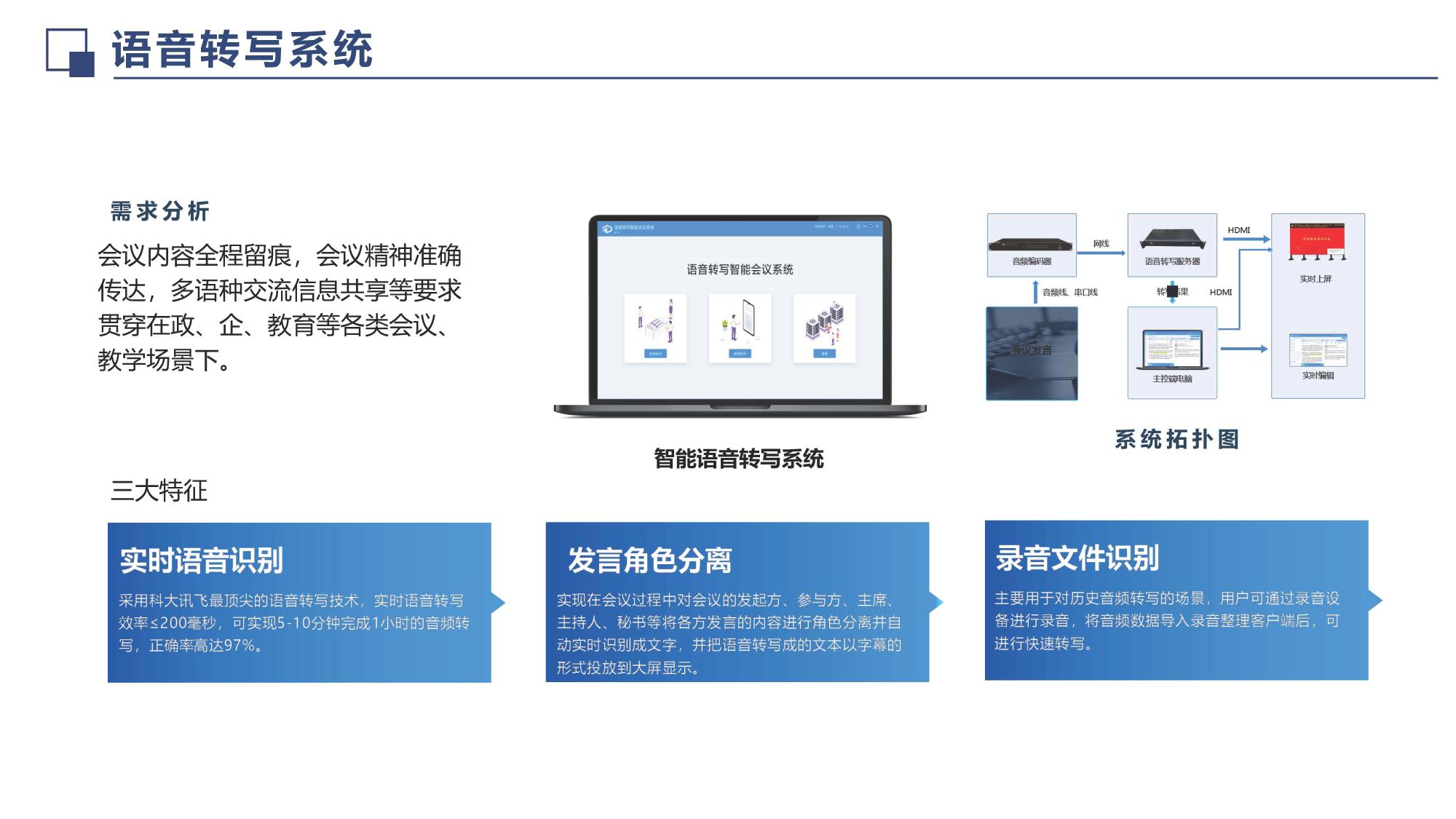 智慧会议系统