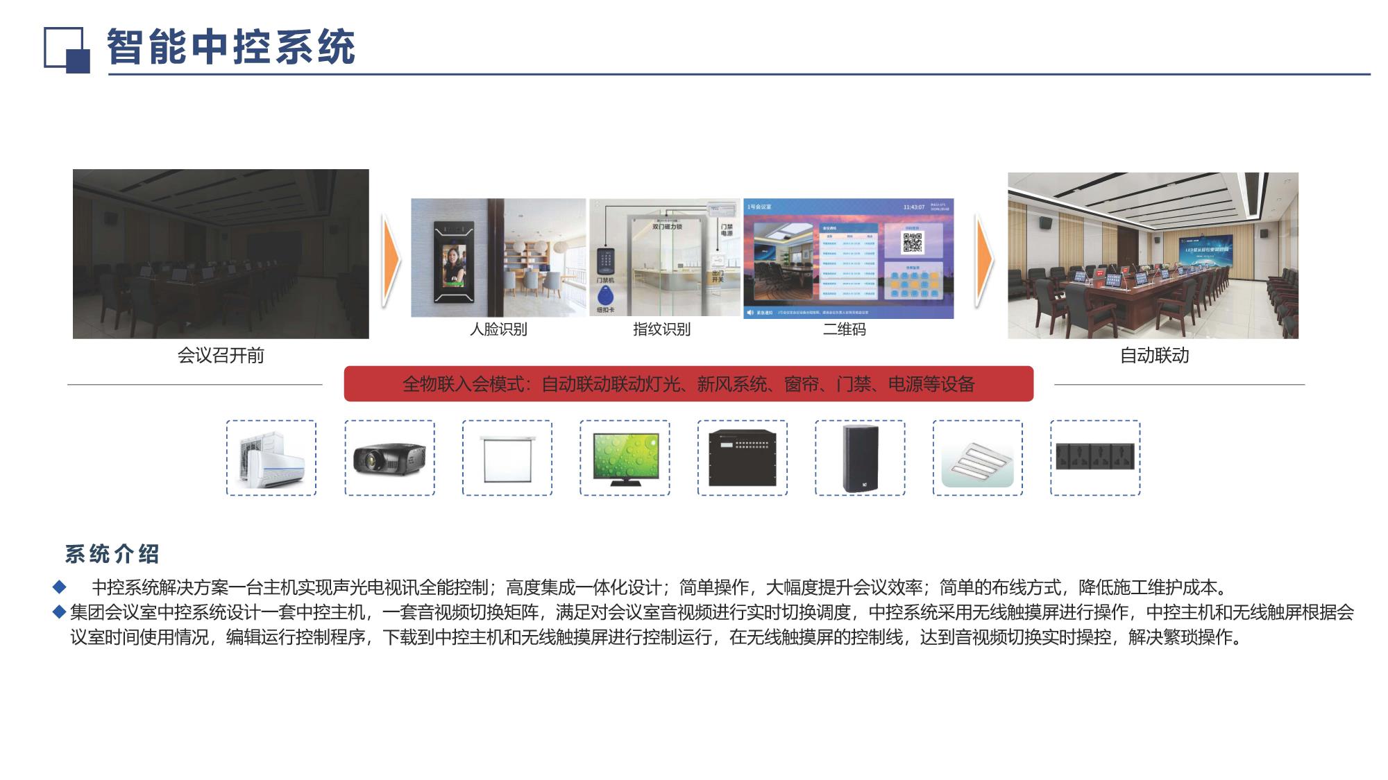 智慧会议系统