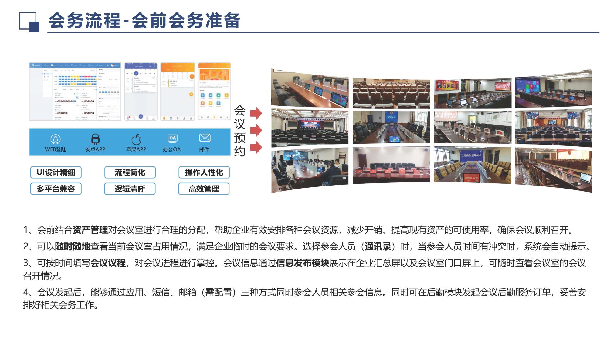 智慧会议系统